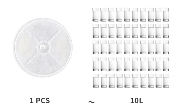 寵物喂水器濾芯的使用時間