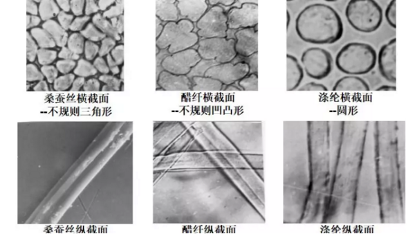 什么是醋纖？醋酸面料有何優(yōu)勢