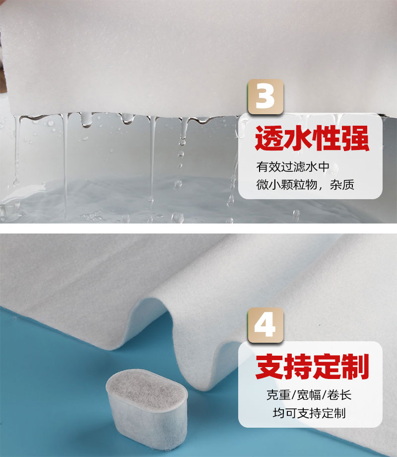 咖啡機濾棉4大賣點