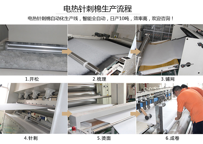 電熱針刺棉生產流程