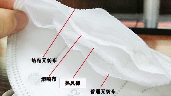 口罩中的熱風棉有什么用？