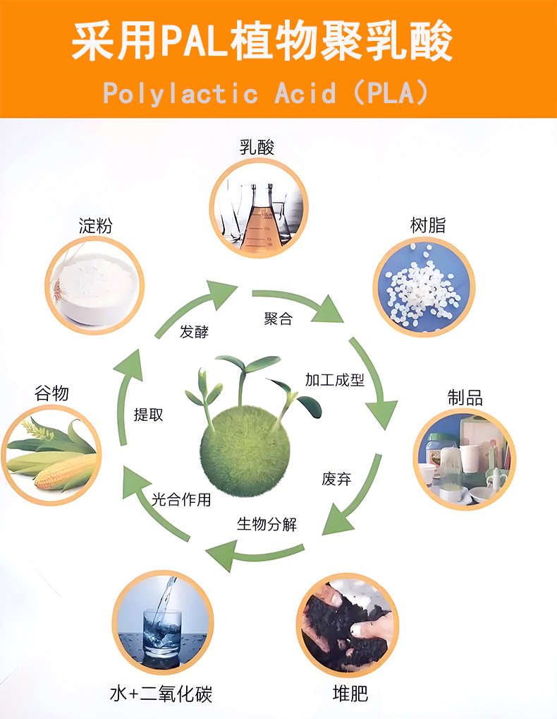 可降解燈芯棉詳情頁2 拷貝