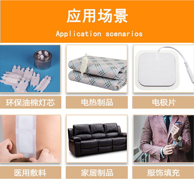 可降解燈芯棉詳情頁6 拷貝